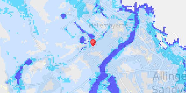 Grundvandsdybder på Kajbjergvej 12