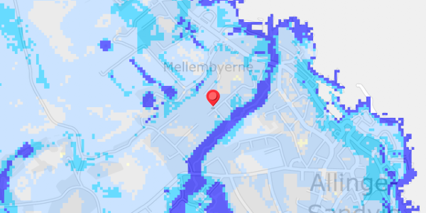 Grundvandsdybder på Kampeløkken 12