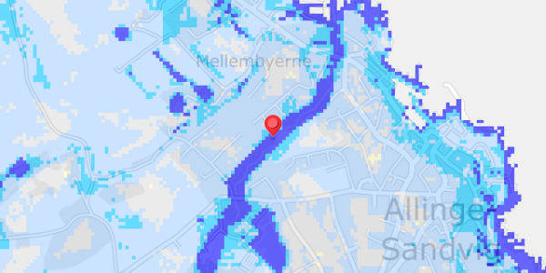Grundvandsdybder på Kampeløkken 27