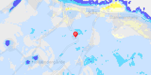 Grundvandsdybder på Kåsevej 4