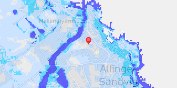 Grundvandsdybder på Rosengade 9
