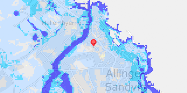 Grundvandsdybder på Rosengade 11