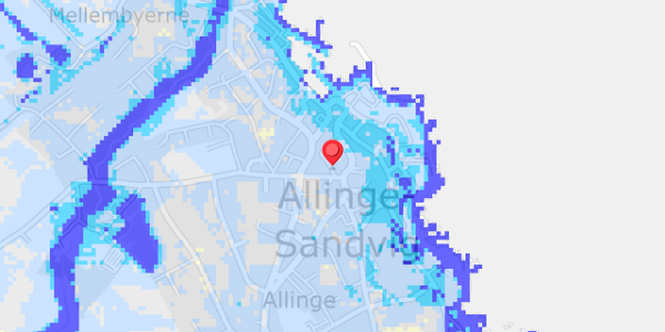 Grundvandsdybder på Skolegade 2