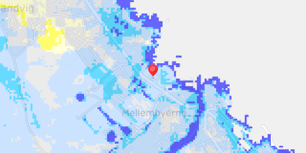 Grundvandsdybder på Strandvejen 2