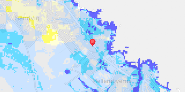 Grundvandsdybder på Strandvejen 29