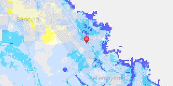 Grundvandsdybder på Strandvejen 37