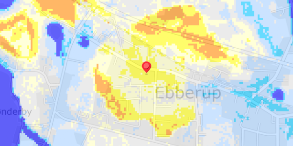 Grundvandsdybder på Ebberupvej 30