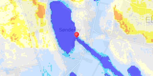Grundvandsdybder på Søstien 9