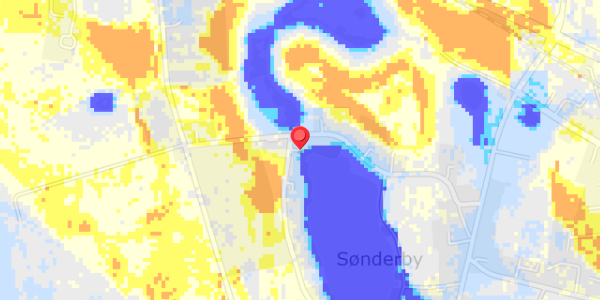 Grundvandsdybder på Søvangen 3