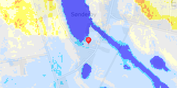 Grundvandsdybder på Søvangen 39