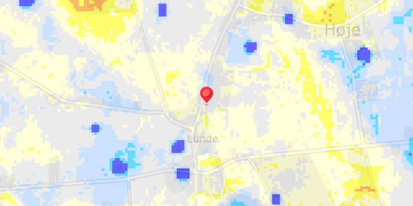 Grundvandsdybder på Bobjergvej 14A