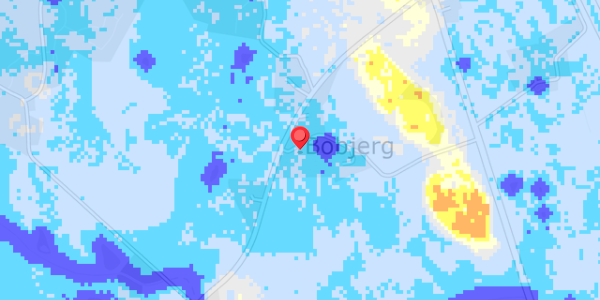 Grundvandsdybder på Bobjergvej 26