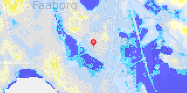 Grundvandsdybder på Damtoften 7