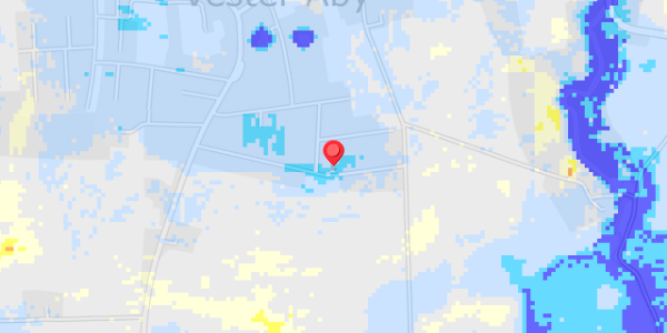 Grundvandsdybder på Dyssevej 21
