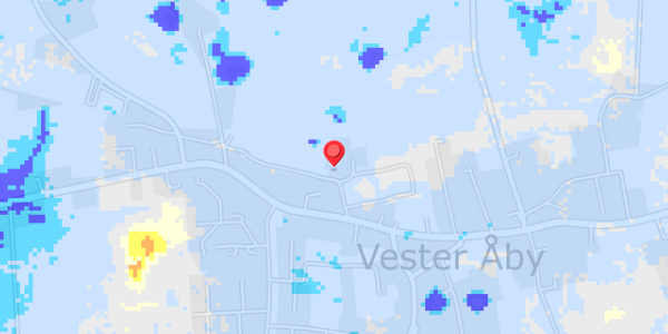 Grundvandsdybder på Industrivej 8