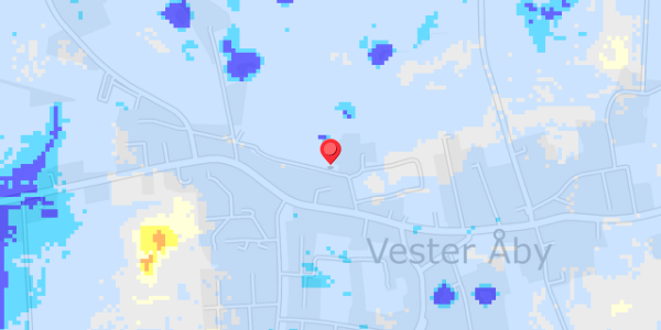 Grundvandsdybder på Industrivej 10