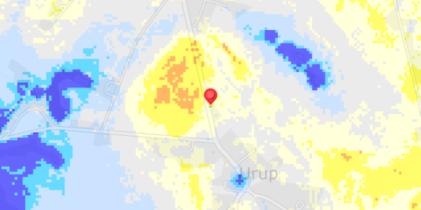 Grundvandsdybder på Urupvej 71