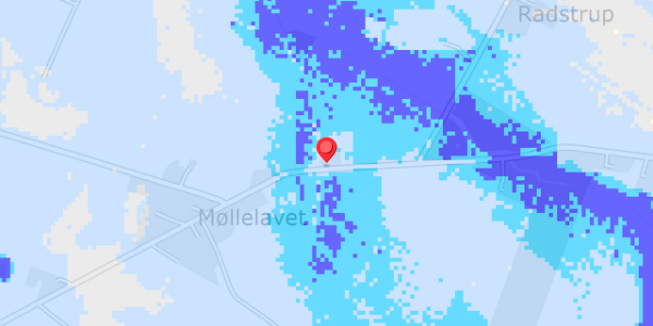 Grundvandsdybder på Mejerivejen 18