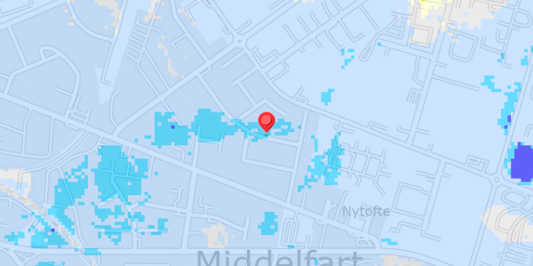 Grundvandsdybder på Havevej 21
