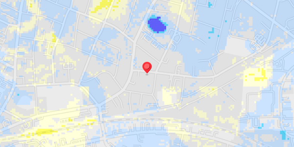 Grundvandsdybder på Astrupvej 9
