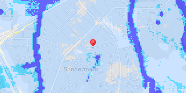 Grundvandsdybder på Buen 6