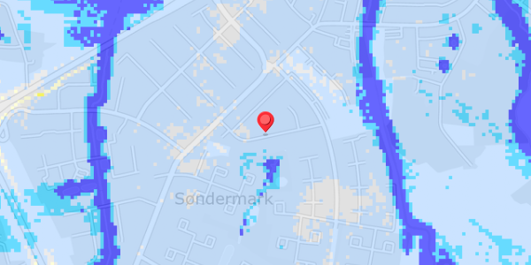 Grundvandsdybder på Buen 8
