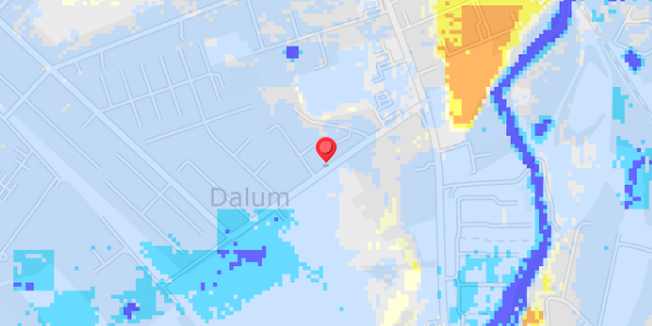 Grundvandsdybder på Dalumgårds Allé 11