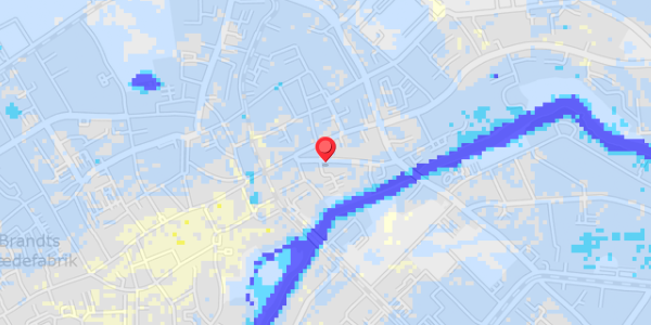 Grundvandsdybder på Nedergade 11