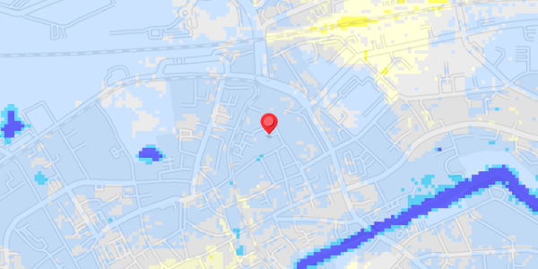 Grundvandsdybder på Rosengade 7