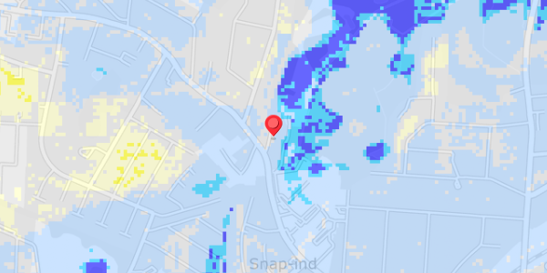 Grundvandsdybder på Skellet 5