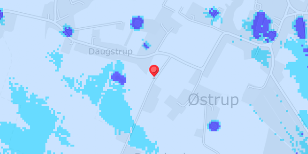 Grundvandsdybder på Brale 7