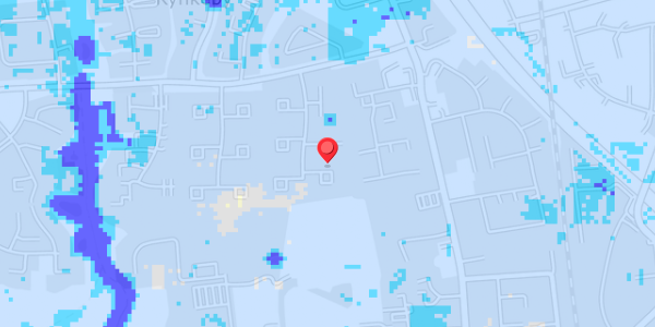 Grundvandsdybder på Mellemager 32