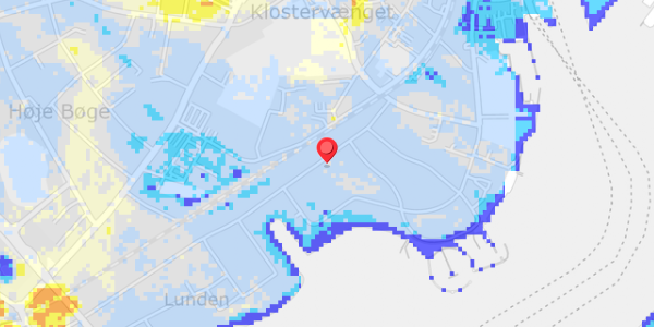 Grundvandsdybder på Strandvej 21