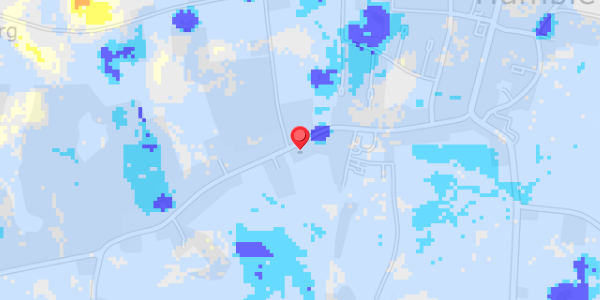 Grundvandsdybder på Ristingevej 37