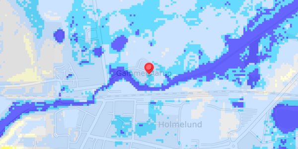 Grundvandsdybder på Gl.Aarup 12