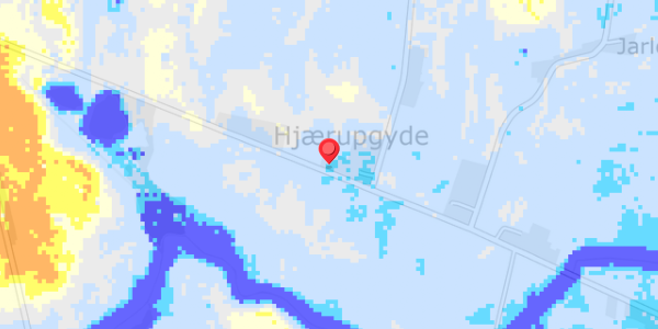 Grundvandsdybder på Hjerupgyde 15
