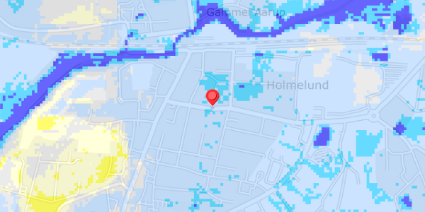 Grundvandsdybder på Holmelund 7