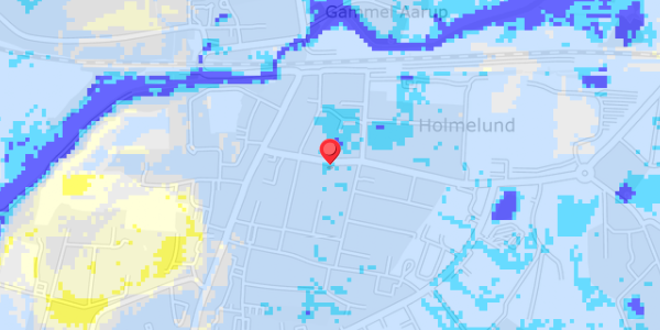 Grundvandsdybder på Holmelund 8