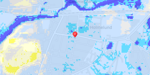 Grundvandsdybder på Holmelund 14