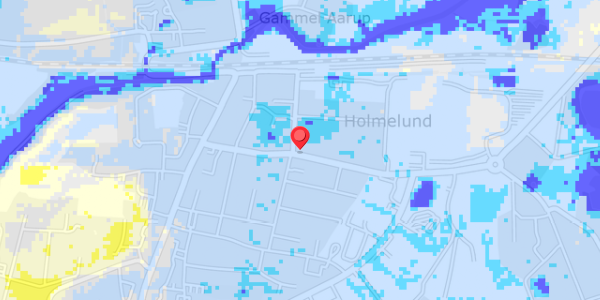 Grundvandsdybder på Holmelund 15