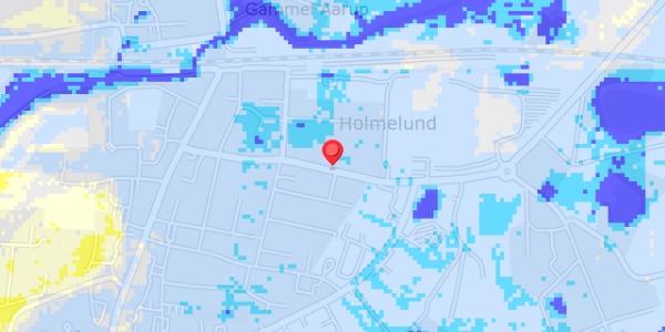 Grundvandsdybder på Holmelund 27