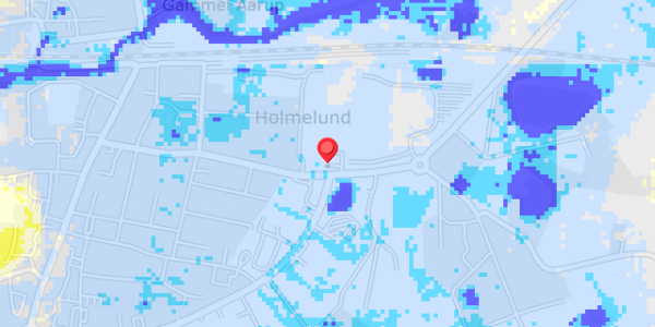 Grundvandsdybder på Holmelund 43