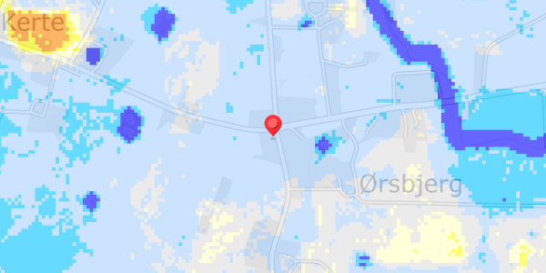 Grundvandsdybder på Kaslundvej 49