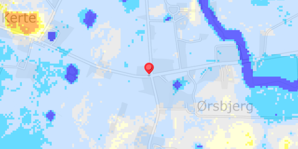Grundvandsdybder på Kertevej 2