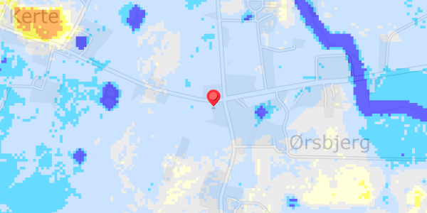 Grundvandsdybder på Kertevej 3