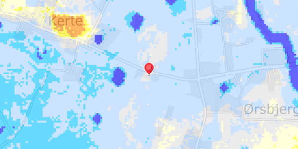 Grundvandsdybder på Kertevej 7