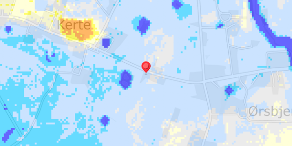 Grundvandsdybder på Kertevej 9