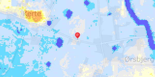 Grundvandsdybder på Kertevej 12