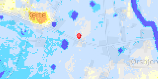 Grundvandsdybder på Kertevej 16