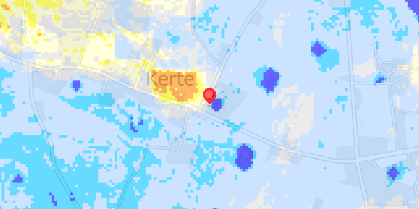 Grundvandsdybder på Kertevej 20